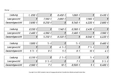 AB-Tonne-Ladung 5.pdf